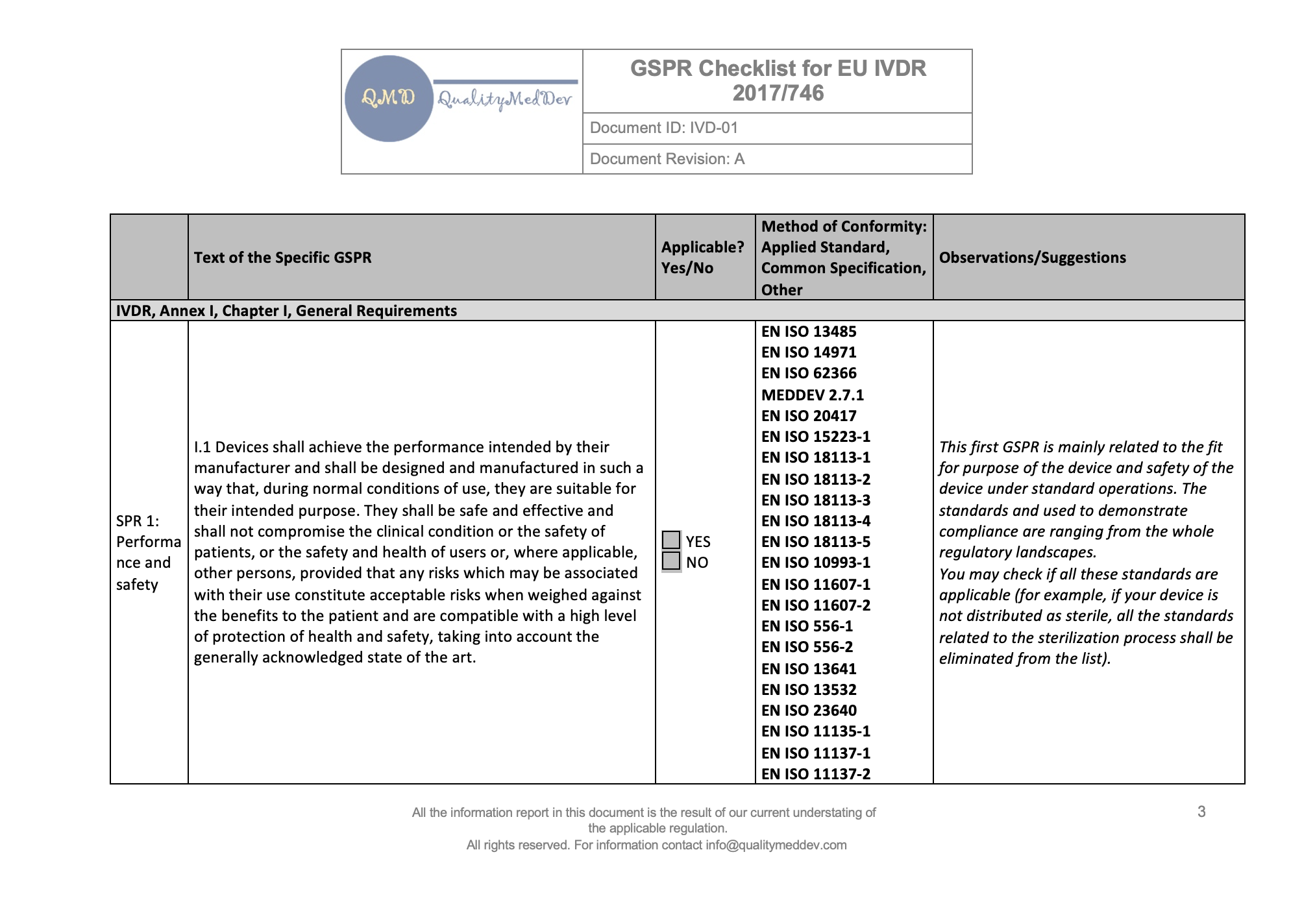 GSPR Checklist Compliance: Top 10 Tips To Achieving, 51% OFF